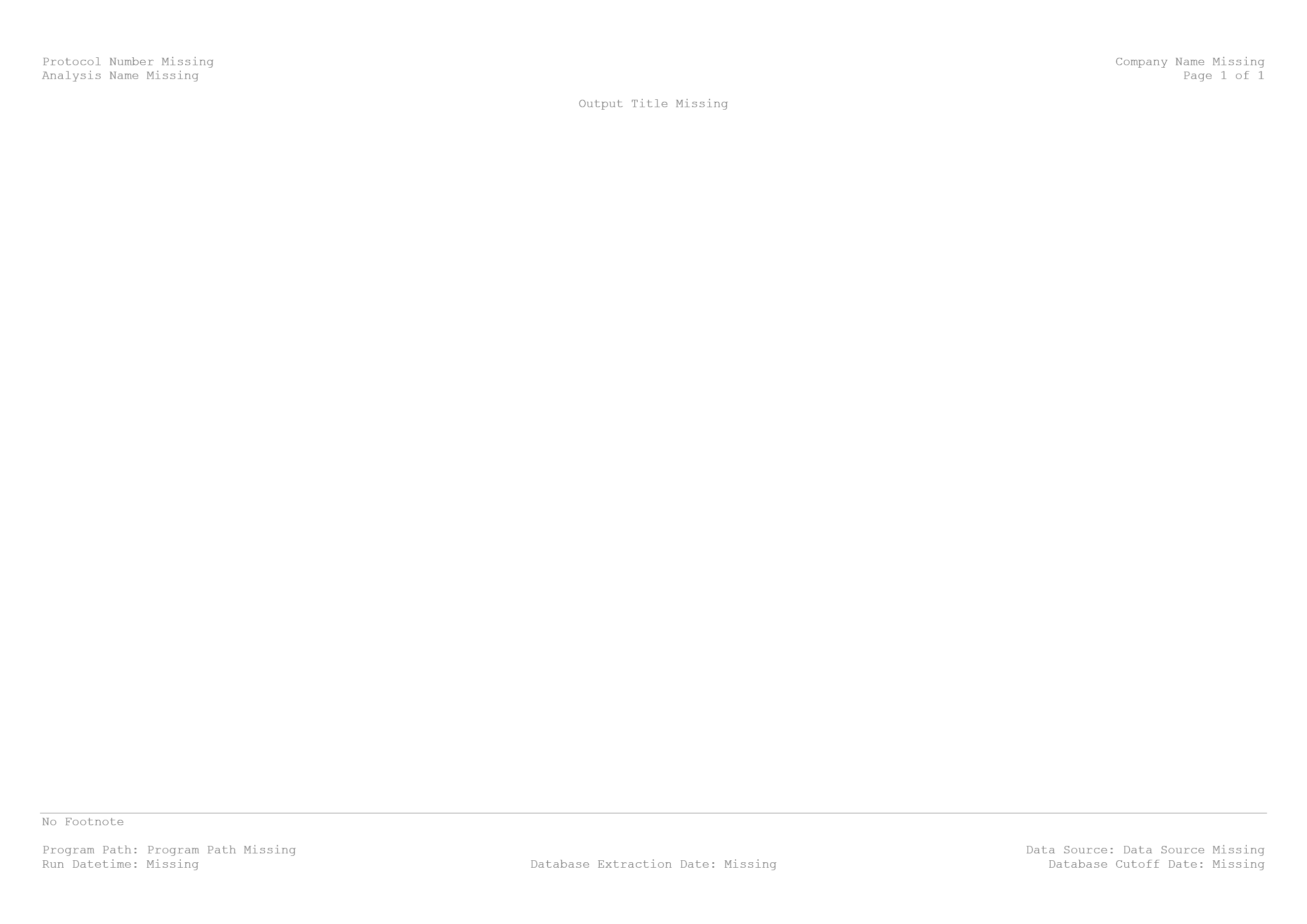 Template with fields